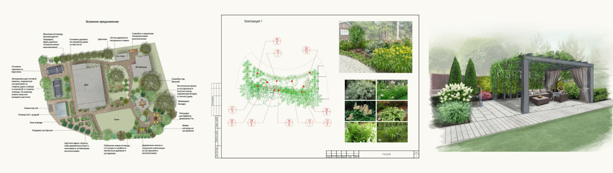 Этапы проектирования